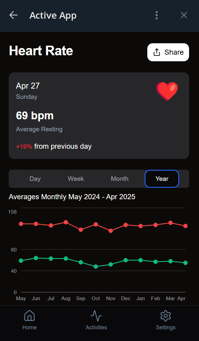 Active App — Screenshot 3