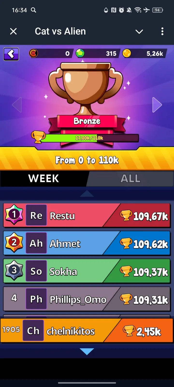 Cat vs Alien — Screenshot 3