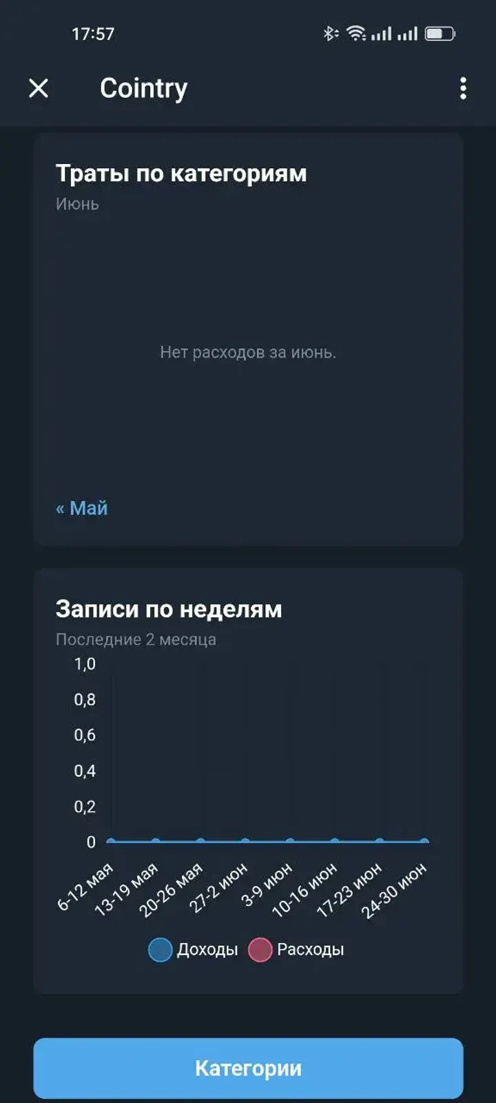 Cointry — Screenshot 3