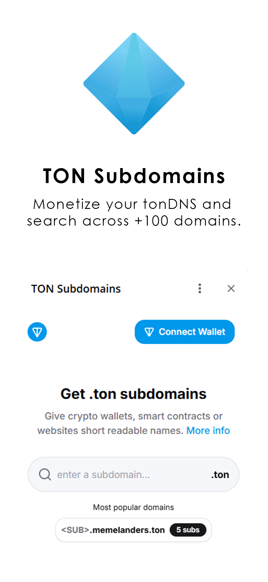 dotTON — Screenshot 3