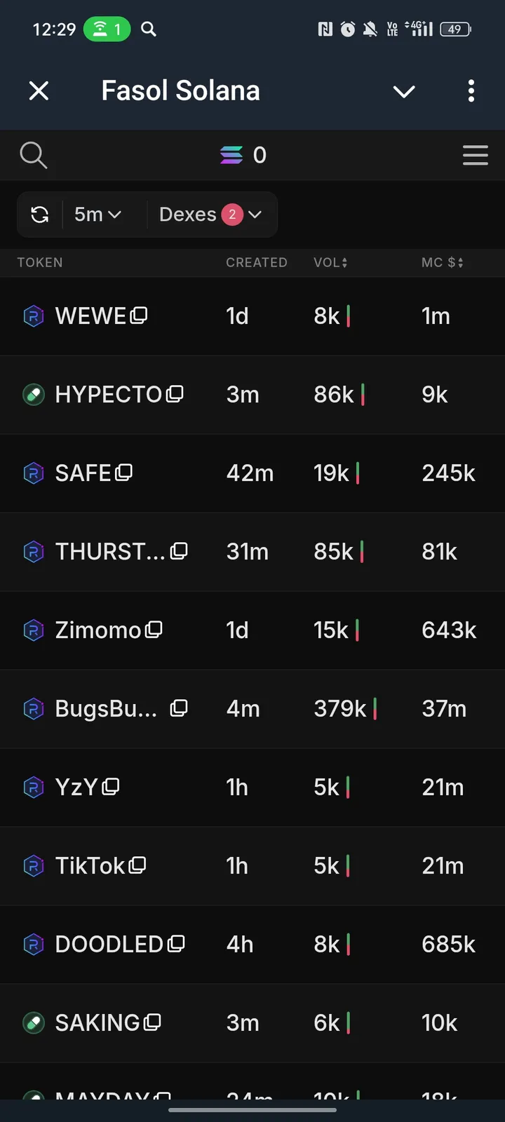 Fasol Solana — Screenshot 1