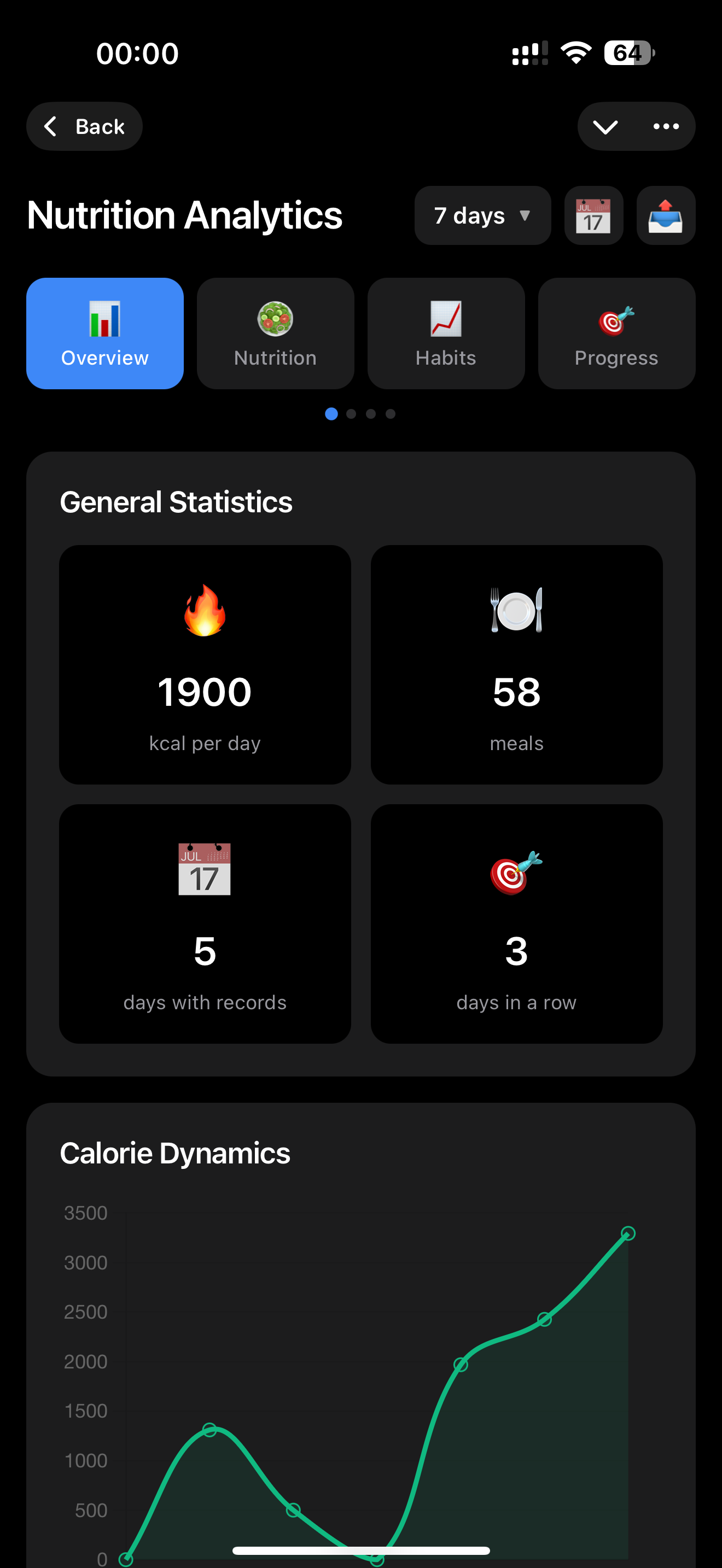 FlyEat AI • Photo Calories • Food Diary Bot — Screenshot 6