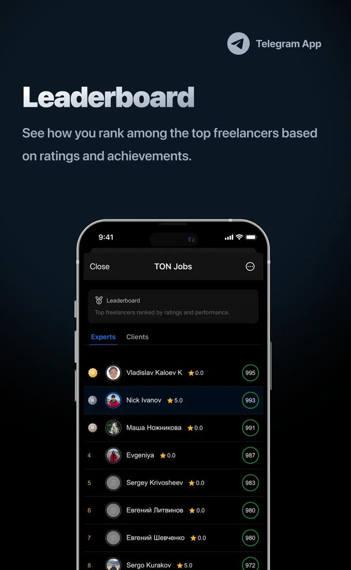 TON Jobs — Screenshot 3