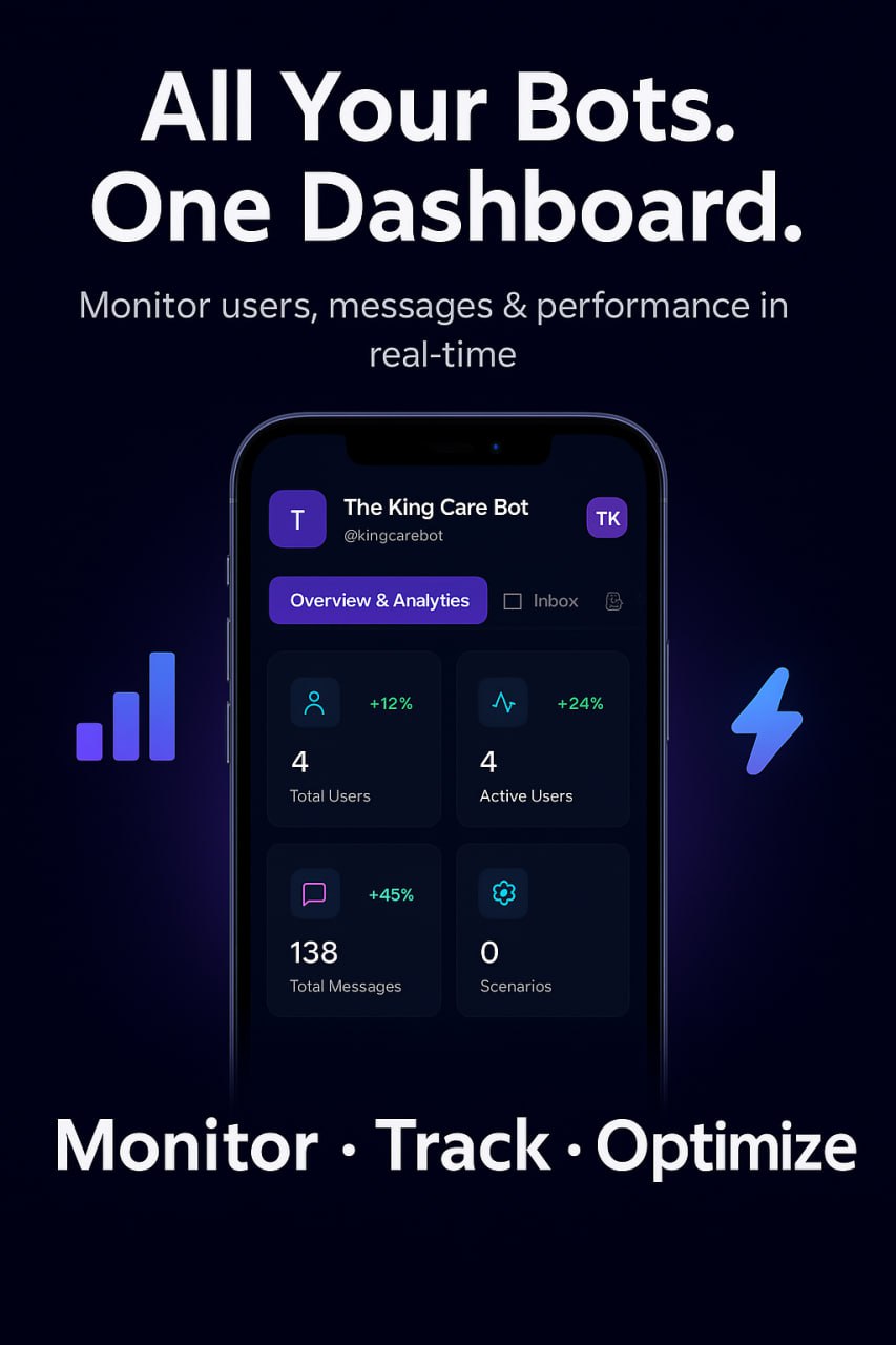 The King Care Bot — Screenshot 1