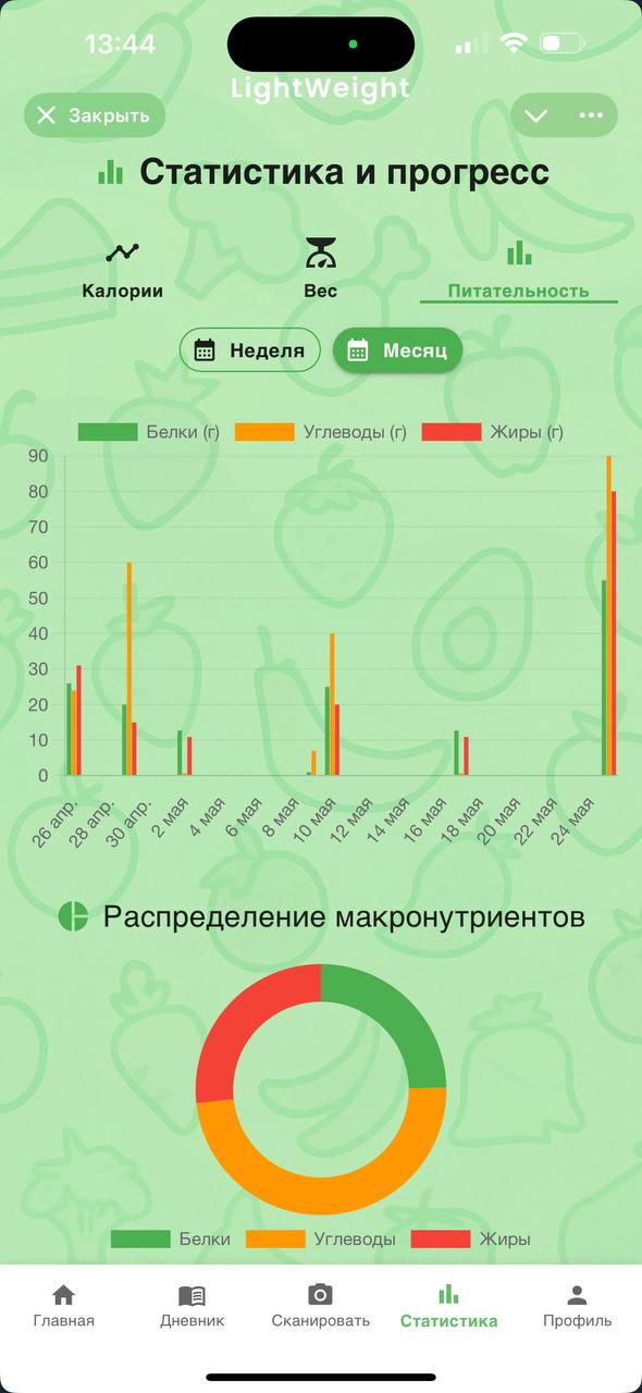 LightWeight — Screenshot 3