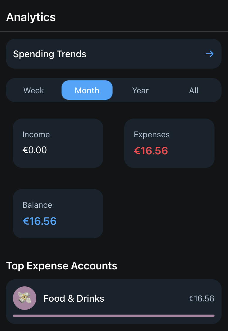 Monesto: personal and group expense tracker — Screenshot 2