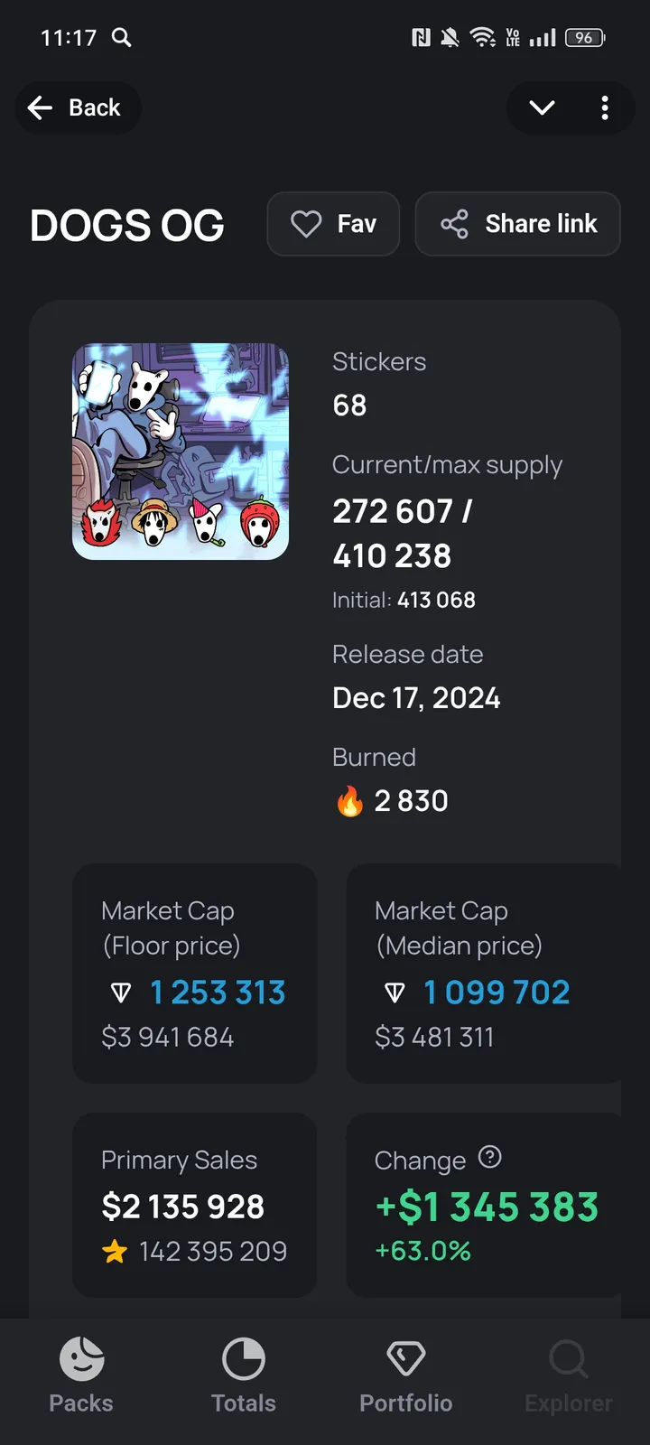 Stickers Analytics — Screenshot 4