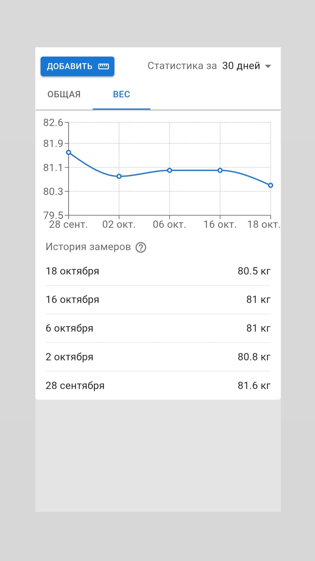 Дневник тренировок — Screenshot 2