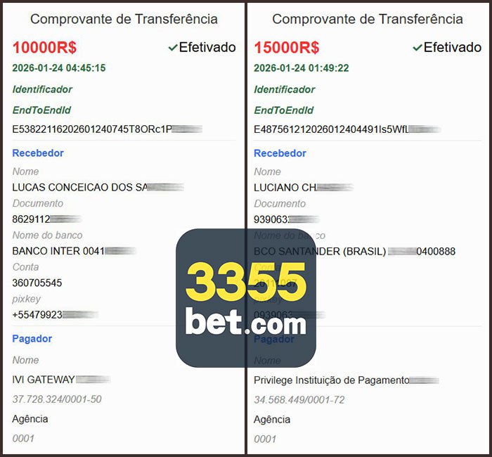 PG Slots - Parceiro estratégico oficial      Não se compare sempre com os out...