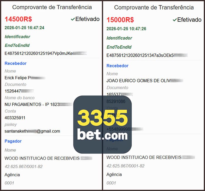 PG Slots - Parceiro estratégico oficial      Não se compare sempre com os out...