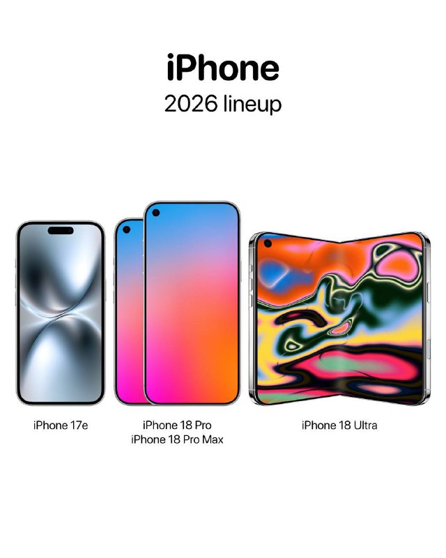 Ожидаемый модельный ряд iPhone 2026 года.    Apple Media