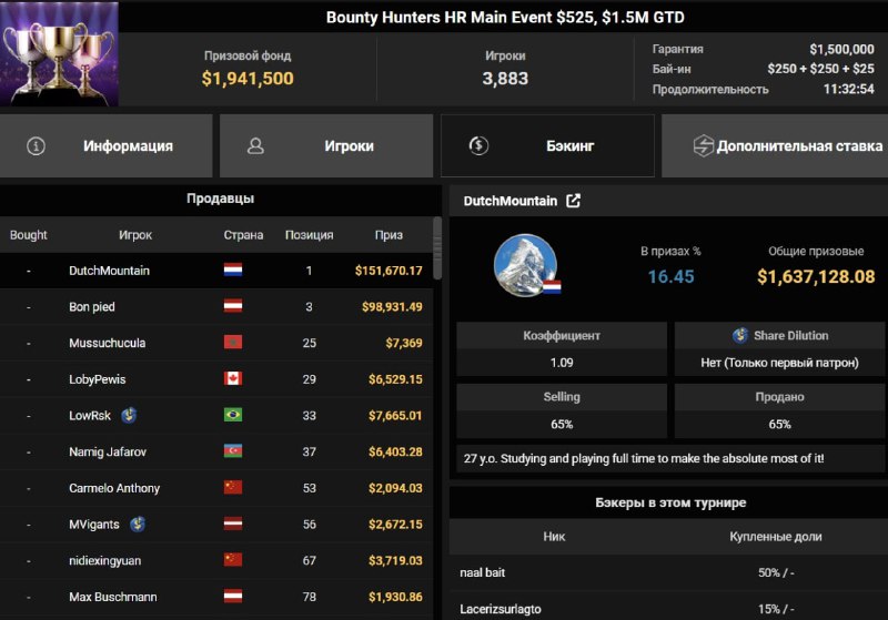 Так выглядит удачное воскресенье  Один игрок в это воскресенье занял первое и...