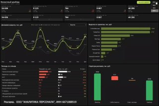 ИИ может похоронить ваш бизнес за 5 минут. Или спасти. Решать вам.  В курсе у...