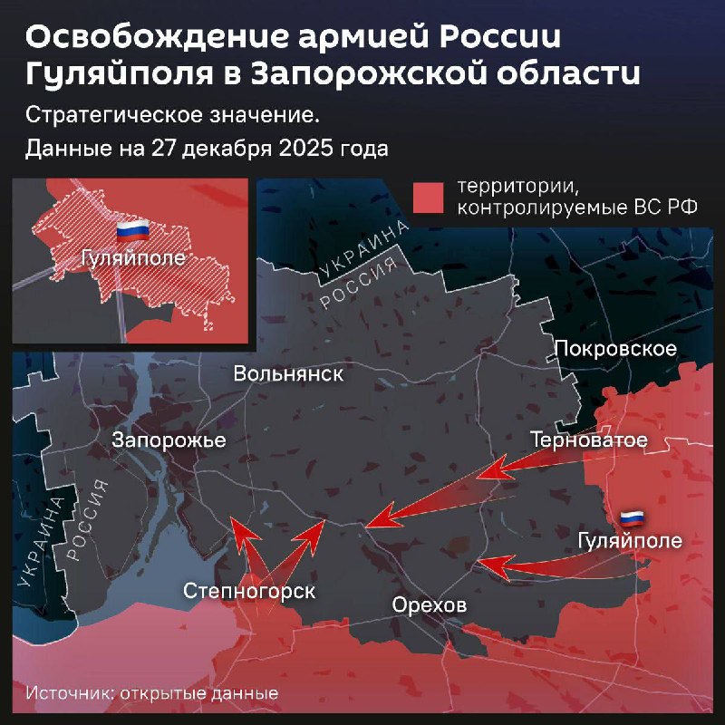 Всё, что необходимо знать про освобождённое Гуляйполе, важнейший для освобожд...