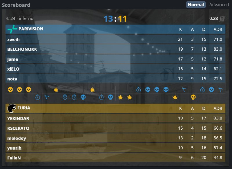 JAME В ФИНАЛЕ!