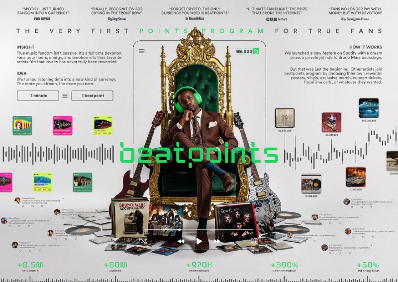 Spotify превратили любовь к музыке в валюту.   В программе Beatpoints каждая ...