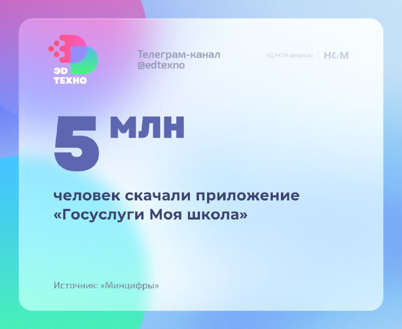 'Минцифры' выкатило цифры: 5 млн раз скачали приложение 'Госуслуги Моя школа'...