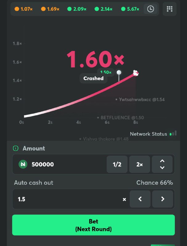 1.5M WON     LIVE TRADE SIGNAL WON      This is all you need to know about cr...