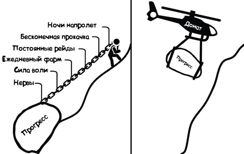 Россияне потратили игры 2,3 миллиарда долларов, а количество игроманов по все...