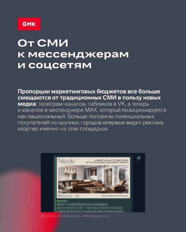 Маркетинг и PR в девелопменте перестраивается под новые каналы и потребности ...