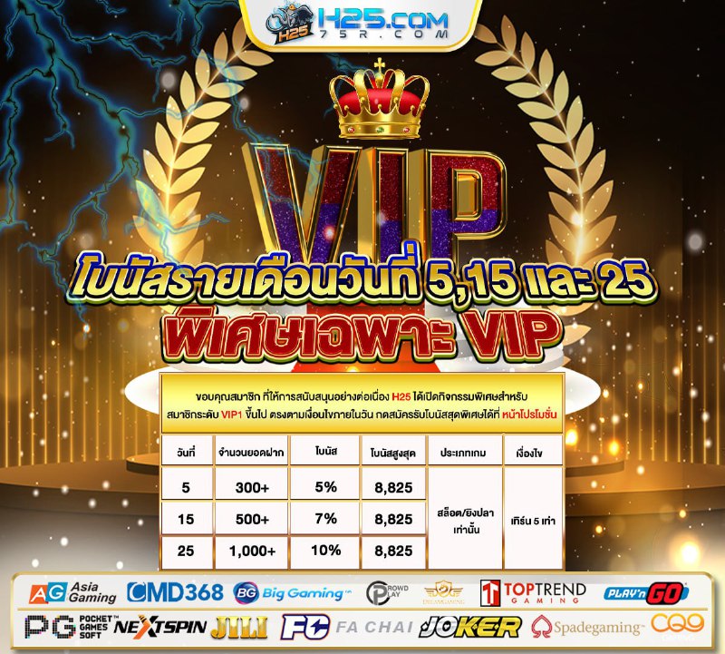 โบนัสรายเดือน      ❝ ทุกวันที่       และ    ❞      ใน 1 วัน สามารถกดยื่นรับได...