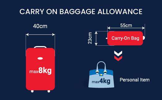 У Air Serbia официально можно взять в ручную кладь две вещи: чемодан 55х40х23...