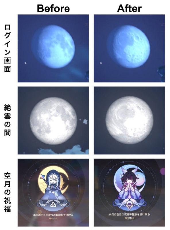 Как изменилась луна в игре после сюжета 6.3   Последняя строчка касается толь...