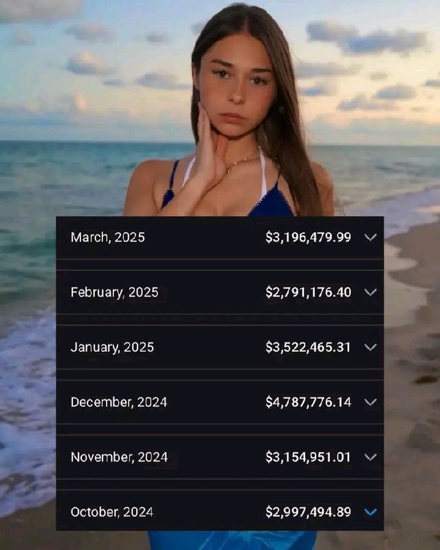 You have a double degree ? Cool. This is what Sophie Rain earned from OF in j...