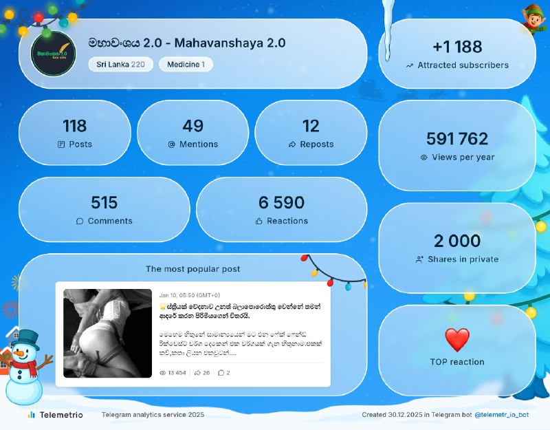 Thank you for being with us    #telemetrio2025