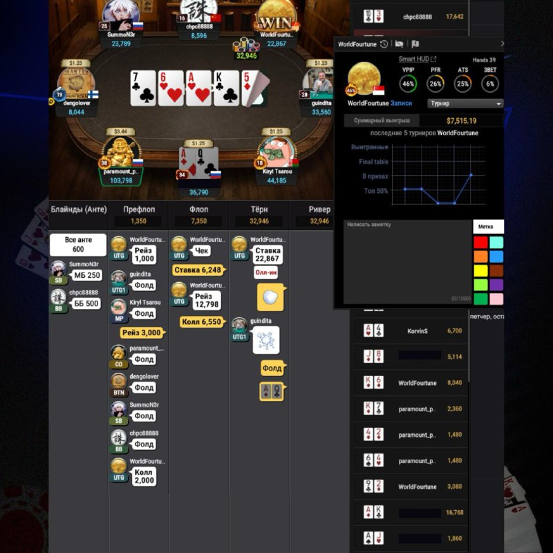 Друзья, начинаем 2026 год с разбора базовой ошибки у новичка школы главным тр...