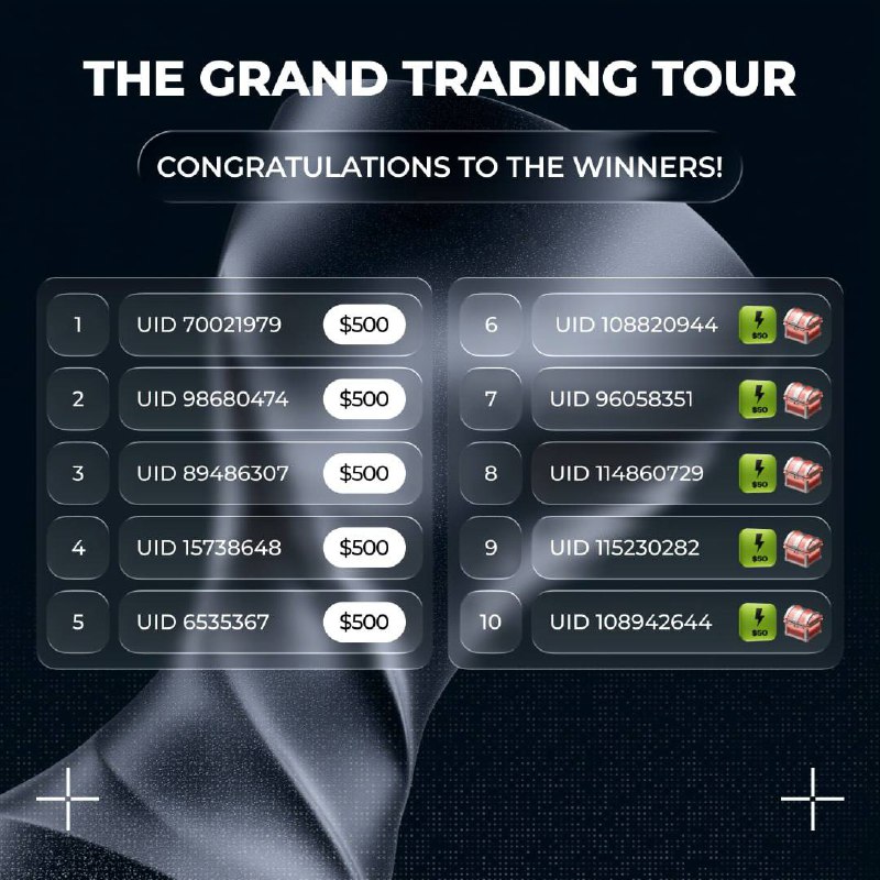 Мы достигли места назначения    После недели на борту нашего роскошного экспр...