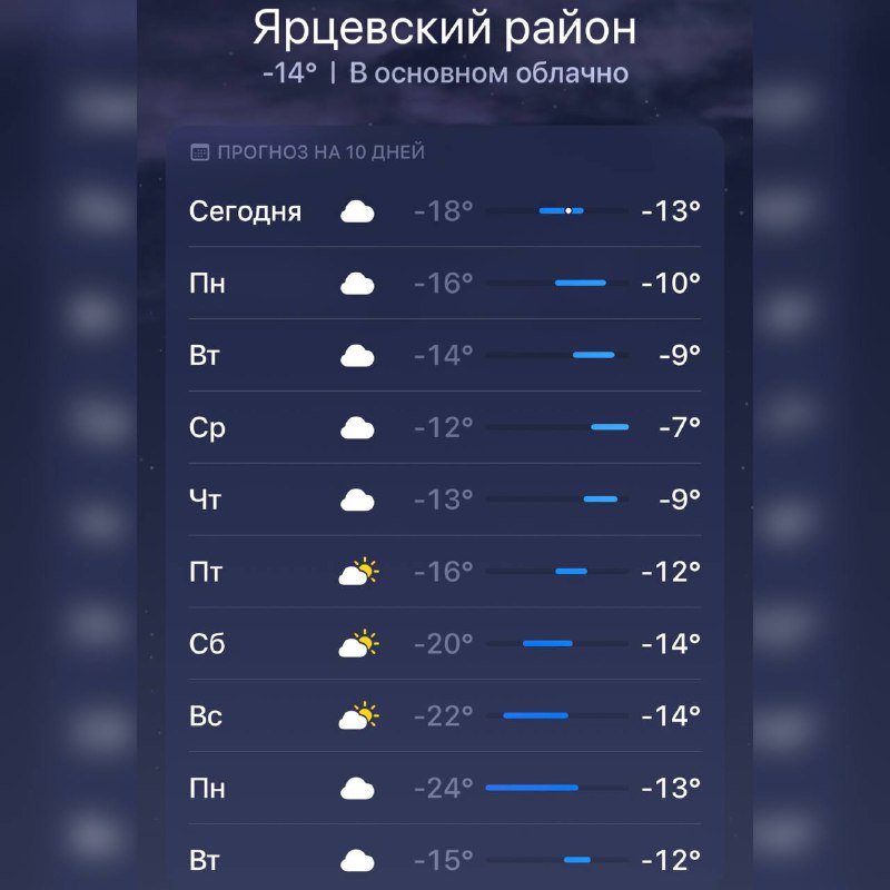 На следующей неделе морозы ослабнут, но ненадолго — к выходным снова вернётся...