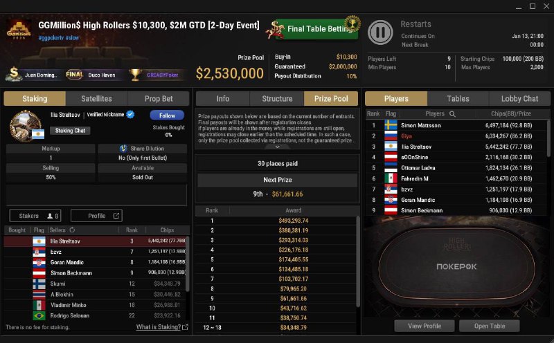 Очень интересная финалка и одна из топовых по деньгам почти 500к за первое, с...