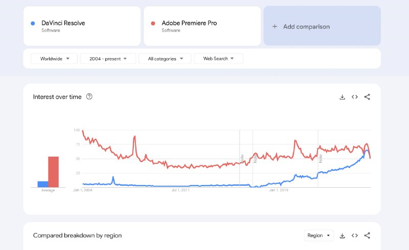 Мне кажется если премьер никак не пошевелится то его дни будут сочтены в ближ...