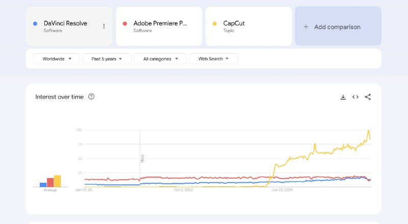 Мне кажется если премьер никак не пошевелится то его дни будут сочтены в ближ...