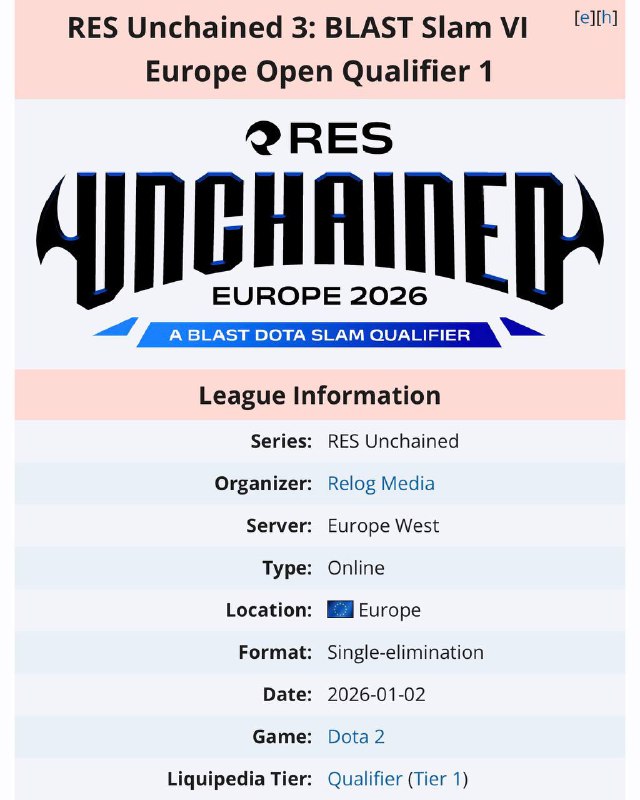 Уже через полтора часа начинаются открытые квалификации на Blast Slam VI Euro...