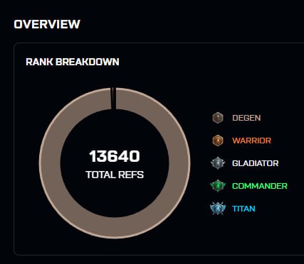 вы чё ебонулись?