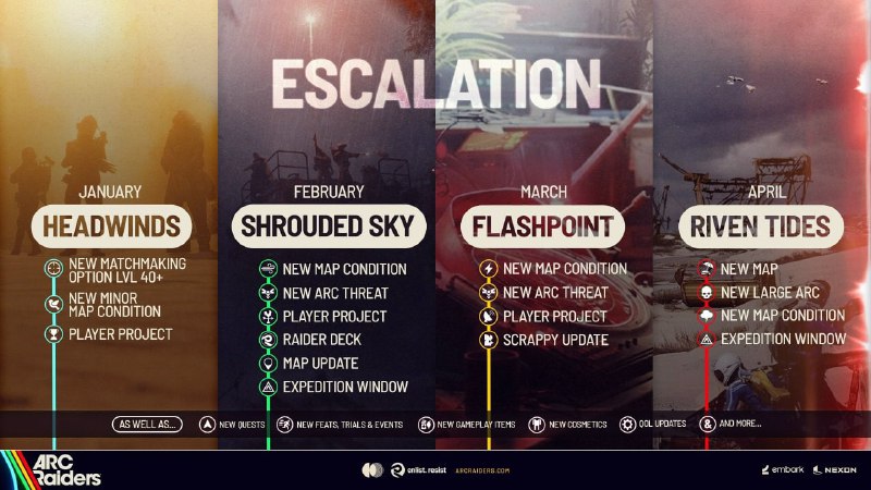 В ARC Raiders завезут целую кучу контента   Разрабы опубликовали дорожную кар...
