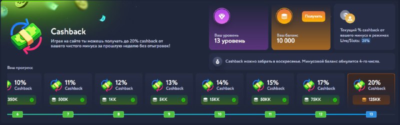 Забирай свой ЕЖЕНЕДЕЛЬНЫЙ CASHBACK!    Завтра воскресенье, а значит с 01:00 д...