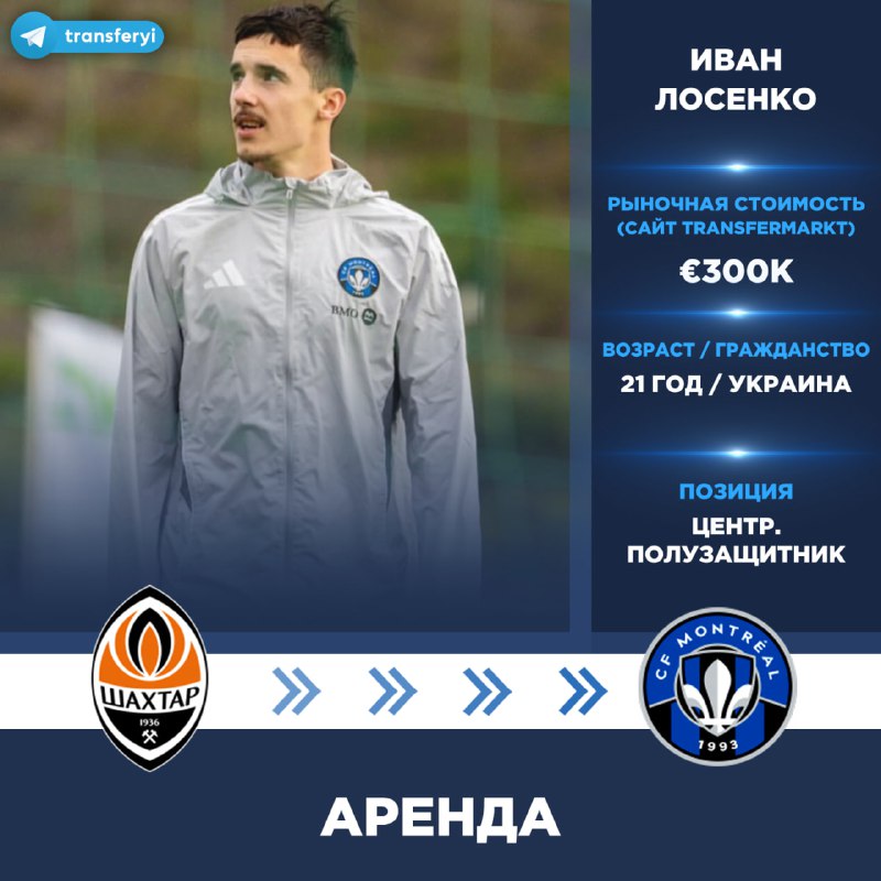 Официально: Иван Лосенко перешёл в «Монреаль» (MLS) из «Шахтера».  Аренда с о...