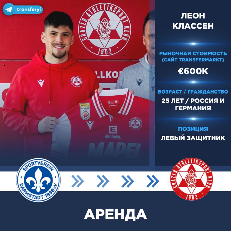 Официально: Леон Классен перешёл в «Грацер AК» (Австрия) из «Дармштадт 98» (Г...