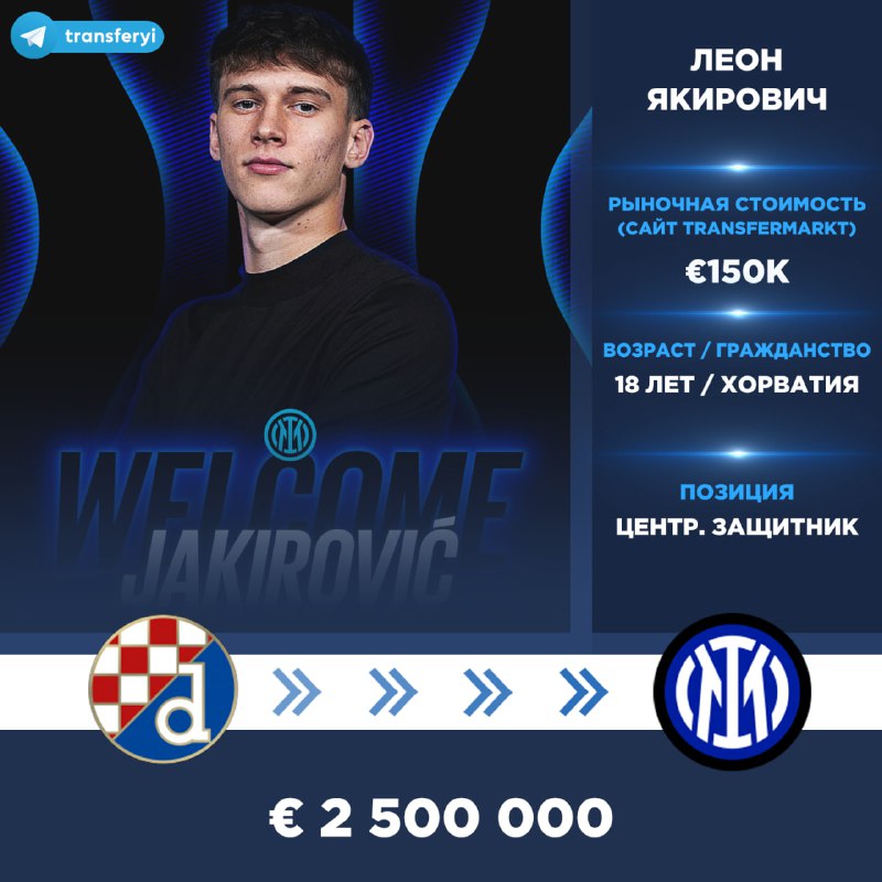 Официально: Леон Якирович перешёл в «Интер» из «Динамо Загреб».  Сумма трансф...