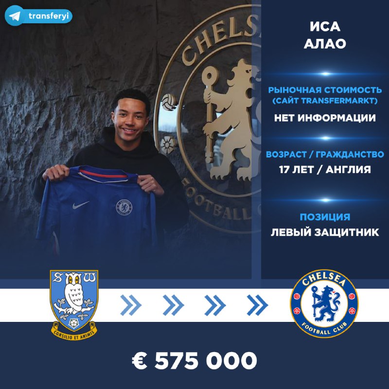 Официально: Иса Алао перешёл в «Челси» из «Шеффилд Уэнсдей».  Сумма трансфера...