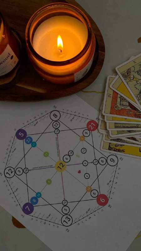 Добро пожаловать в удивительный мир, где древняя мудрость пересекается с совр...