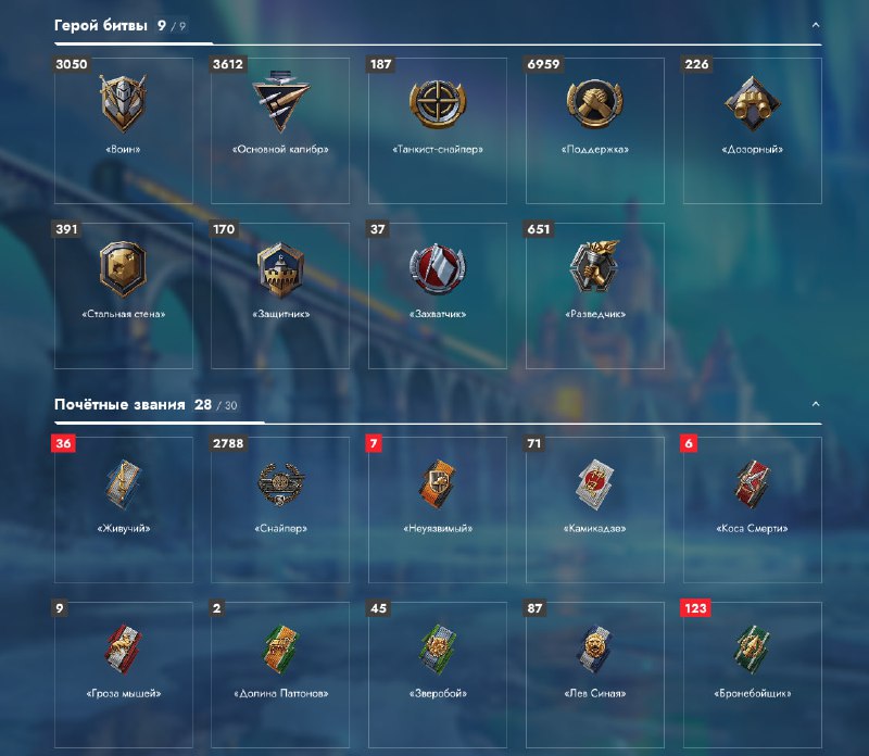 Немного хочу затронуть тему медалей, чтобы в будущем уже к ним не возвращатьс...